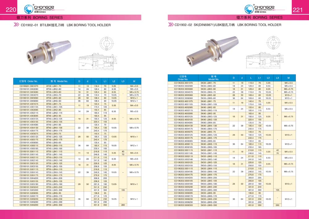 220-221(y)